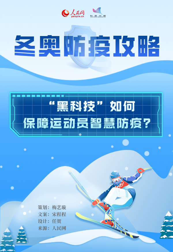 冬奥“黑科技”如何保障运动员智慧防疫?
