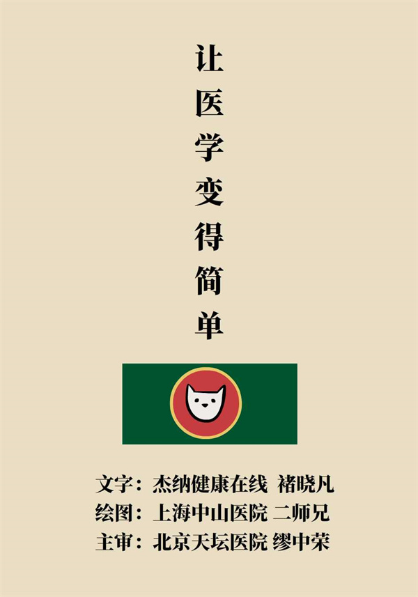 “猫大夫漫画”供稿