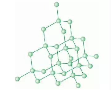 如果……收到人造钻石求婚戒指,你会介意吗?