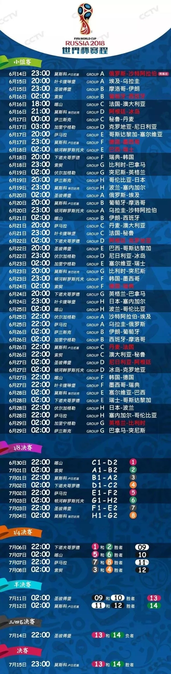 论世界杯伪球迷的自我修养