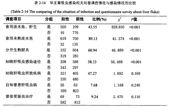 https://pic1.zhimg.com/80/v2-9be9503bf59e86c4a0c66cd24cda615a_hd.png