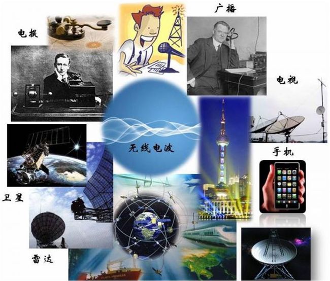 无线电的应用。