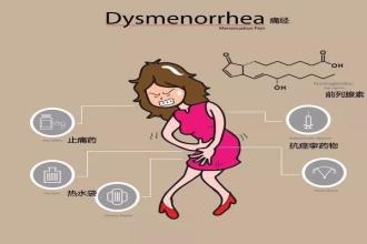 大姨妈表情包上线，模范男友必备锦囊get√